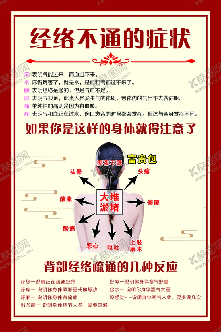 编号：29718009191757157826【酷图网】源文件下载-经络不通的症状