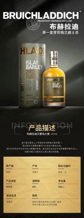 威士忌洋酒创意海报