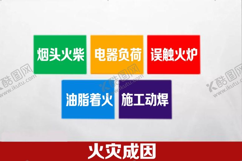 编号：28211210282322593638【酷图网】源文件下载-消防安全