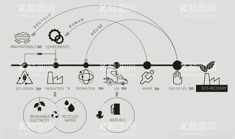 编号：22052612201118187517【酷图网】源文件下载-图表