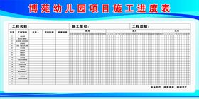 施工项目报纸排版第二期