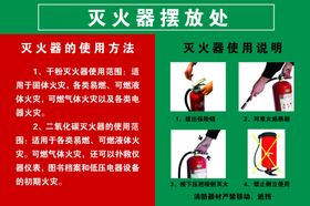 灭火器摆放处