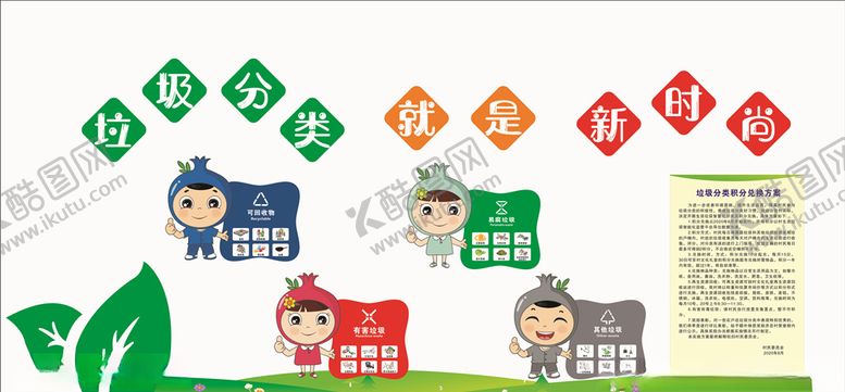 编号：50592607050743183218【酷图网】源文件下载-垃圾分类文化墙