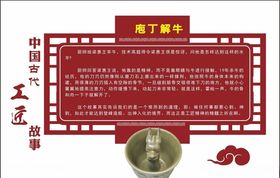 庖丁解牛