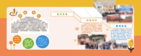 校园文化墙