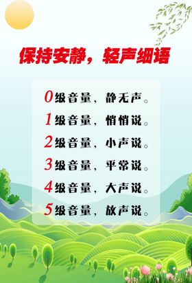 保持安静轻声细语食堂海报