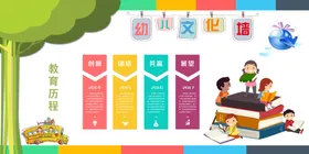幼儿园文化墙