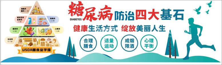 编号：85997311120347346529【酷图网】源文件下载-医院糖尿病防治文化墙