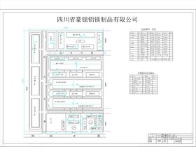 厂房布局图
