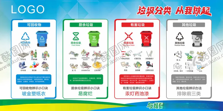 编号：91467607020544208442【酷图网】源文件下载-垃圾分类