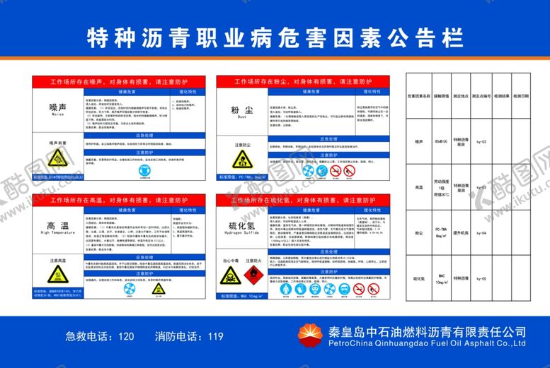编号：24842802030528574357【酷图网】源文件下载-特种沥青职业病危害因素公告栏