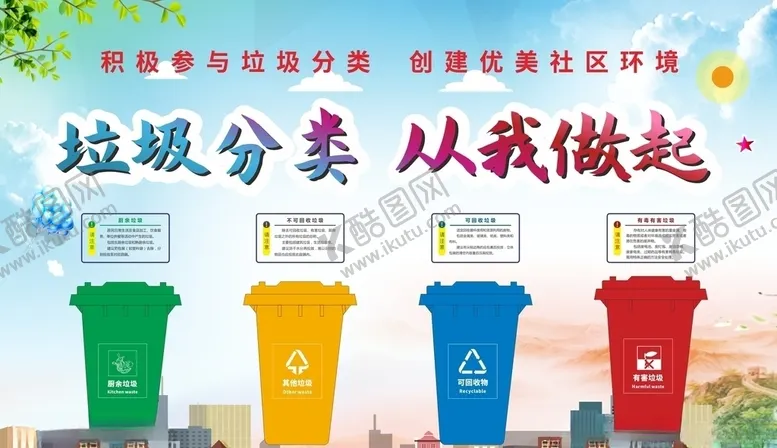 编号：20934306262213029254【酷图网】源文件下载-垃圾分类