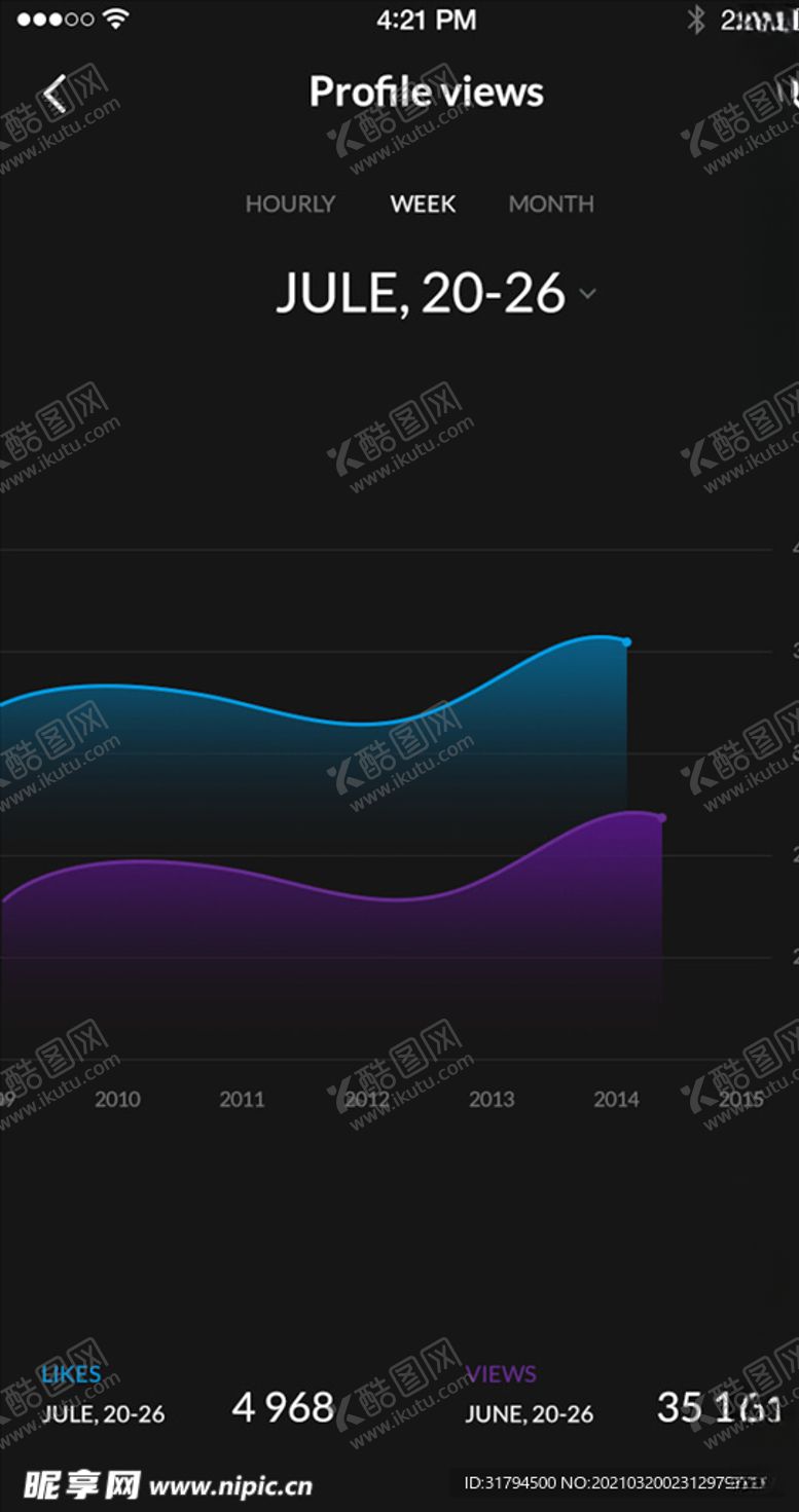 编号：66066203241722084188【酷图网】源文件下载-UI设计素材