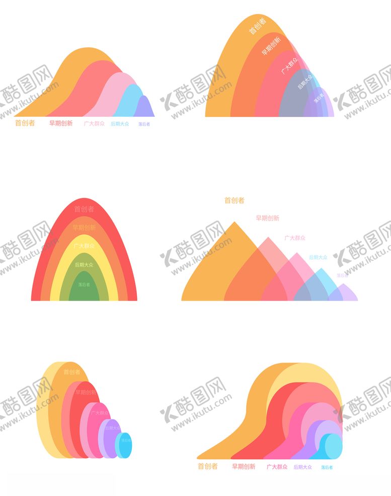 编号：92431705101640046853【酷图网】源文件下载-文档数据矢量曲线图