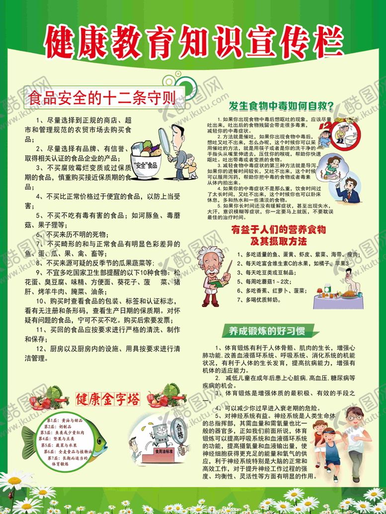 编号：10925809191841131842【酷图网】源文件下载-健康教育宣传栏