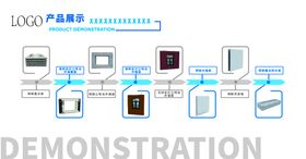 编号：32607509292214261098【酷图网】源文件下载-形象墙