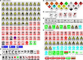 安全生产禁止标志危险标志