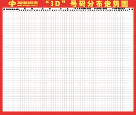3d走势图
