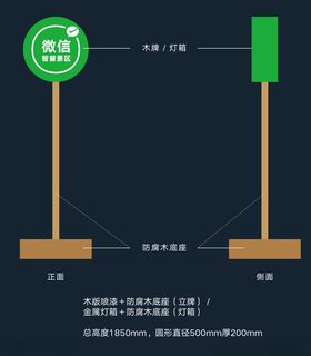 智慧景区旅游立牌灯箱效果海报