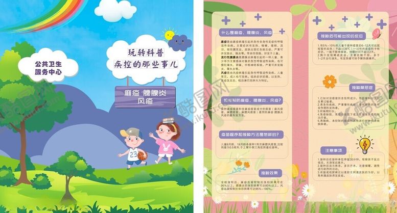 编号：84734802171530559438【酷图网】源文件下载-玩转科普腮腺炎风疹