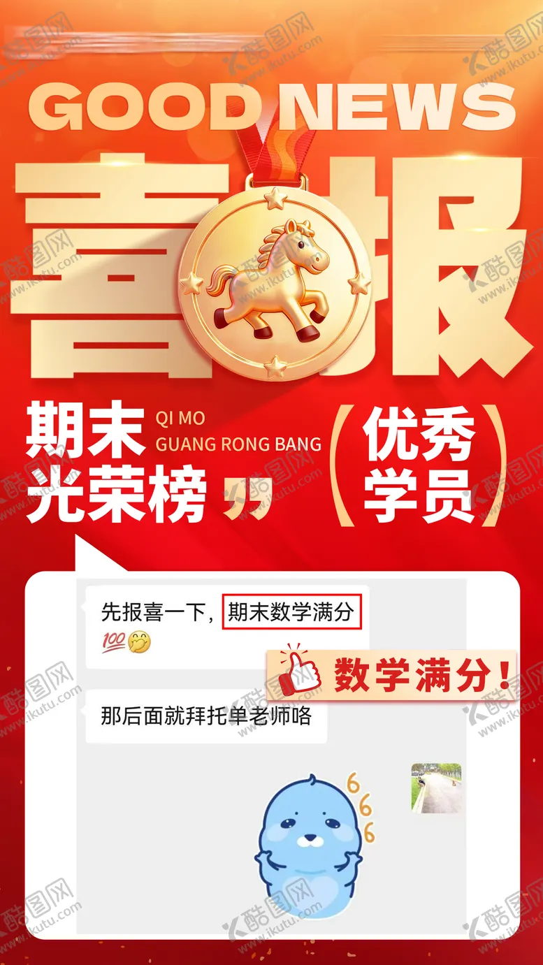 编号：19580104251431515445【酷图网】源文件下载-优秀学员喜报