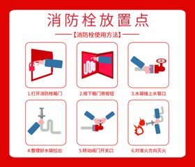 消防箱标识贴