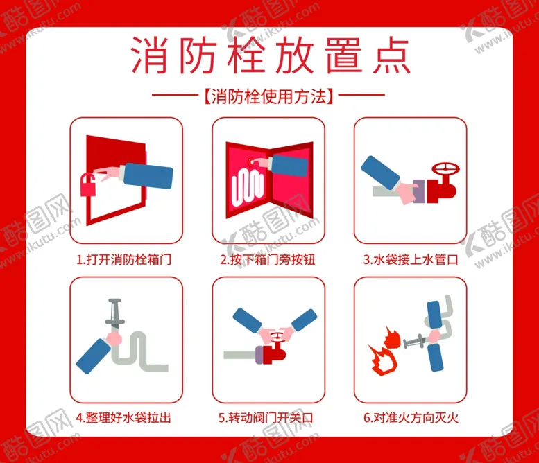 编号：61550102261809205507【酷图网】源文件下载-消防箱标识贴