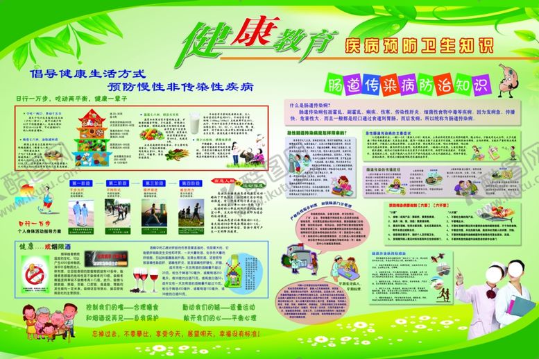 编号：24763310231012357024【酷图网】源文件下载-疾控展板