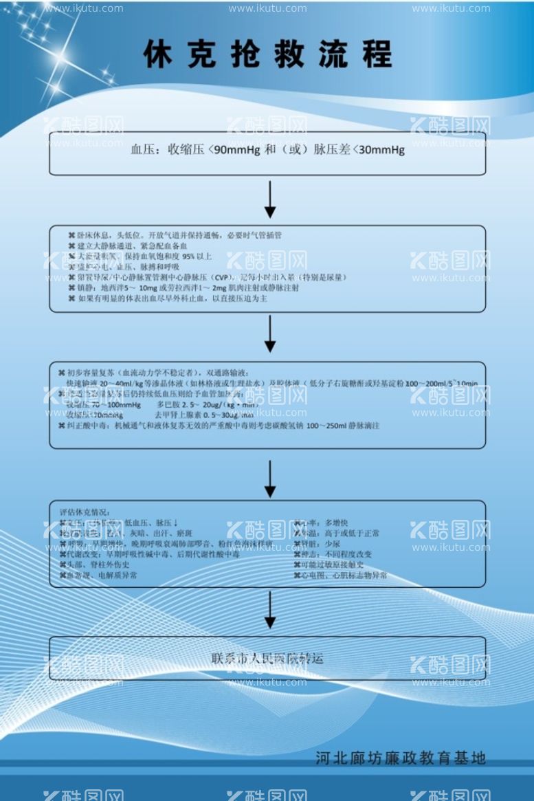 编号：86239810221410103479【酷图网】源文件下载- 休克抢救流程