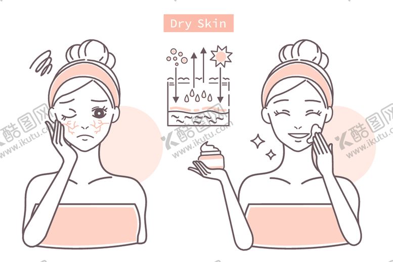 编号：89441110022216196046【酷图网】源文件下载-化妆少女