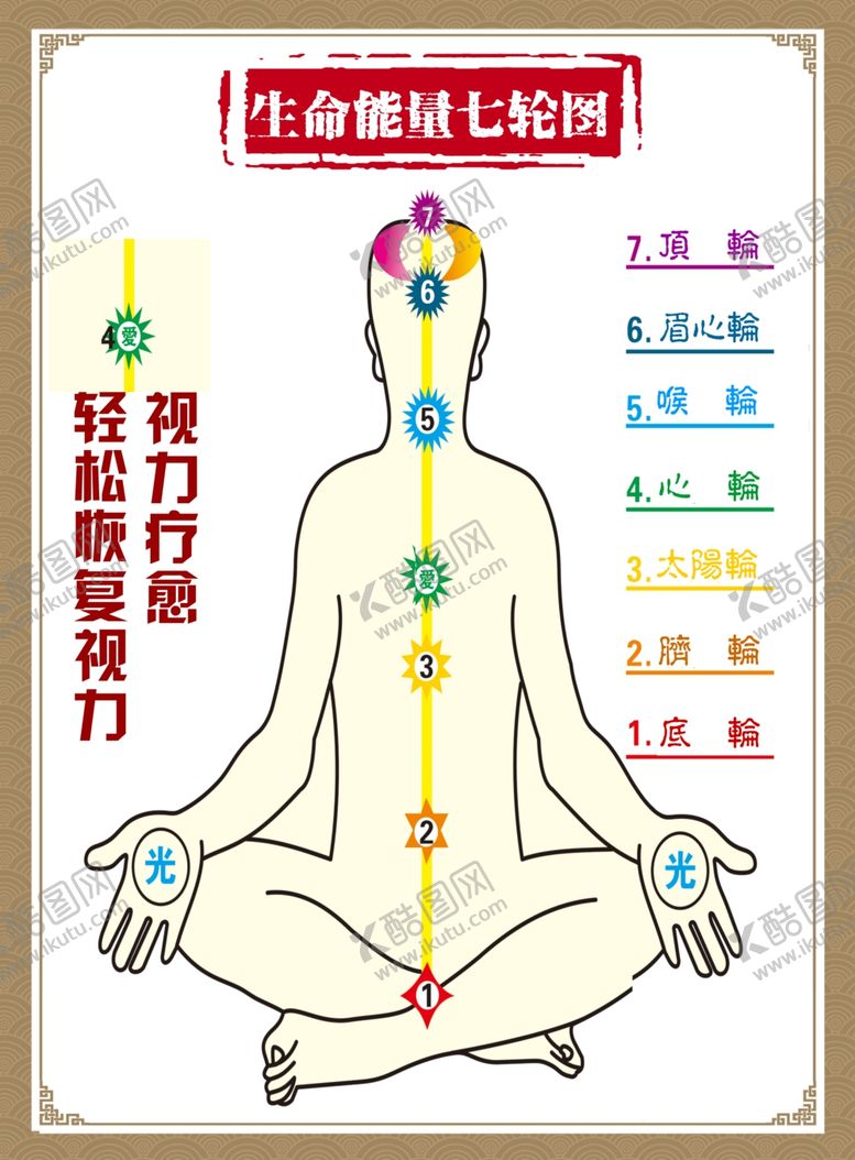 编号：53992610271741392400【酷图网】源文件下载-生命能量七轮图