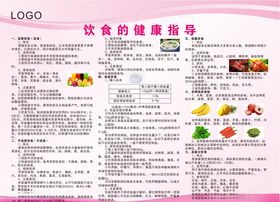 痛风饮食健康指导