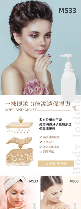 清新身体乳宣传系列海报