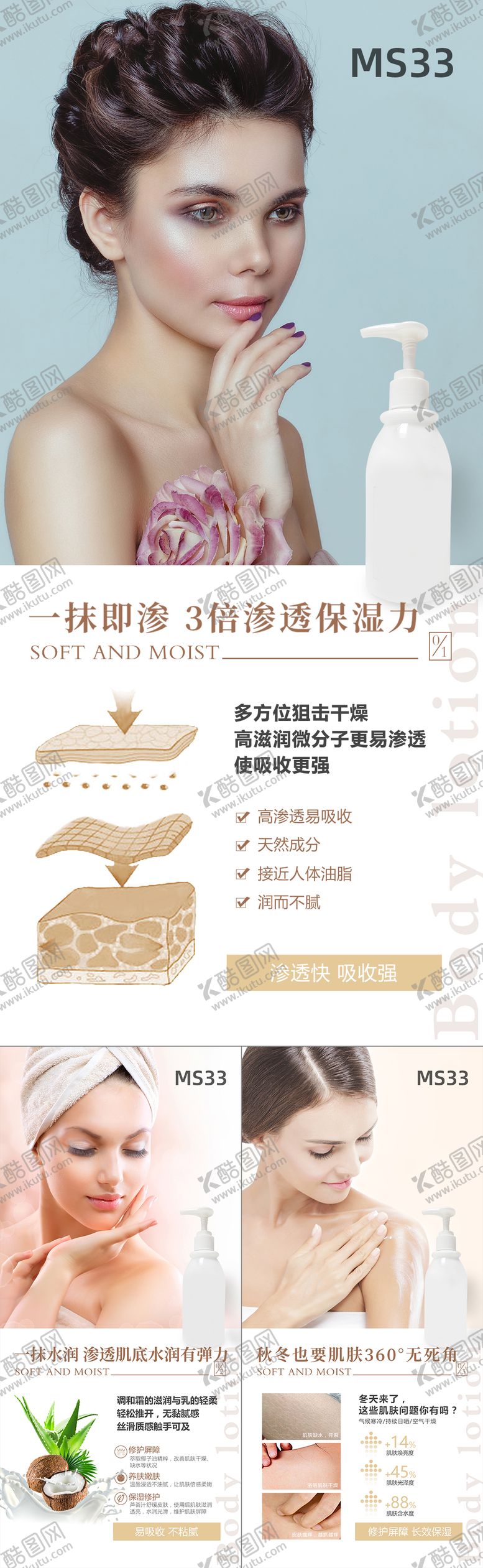 编号：94337507251943248392【酷图网】源文件下载-清新身体乳宣传系列海报