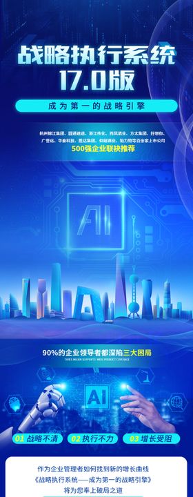 AI 人工智能商务战略系统创意长图