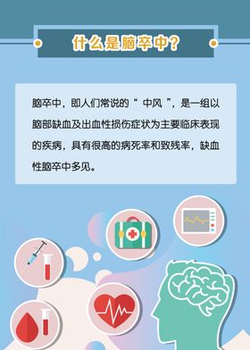 如何预防脑卒中海报