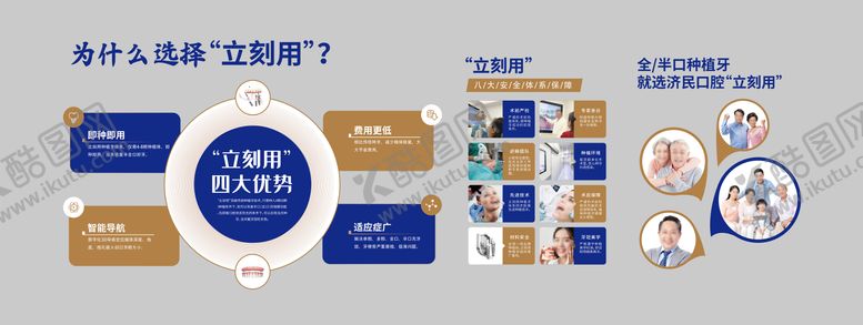 编号：99789805101206052445【酷图网】源文件下载-口腔种植牙文化墙背景板