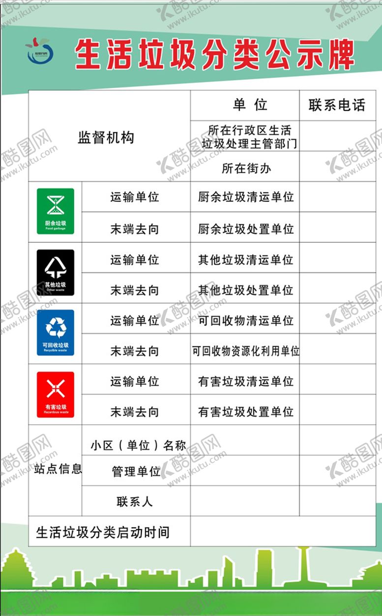 编号：16003106171425461297【酷图网】源文件下载-生活垃圾公示牌