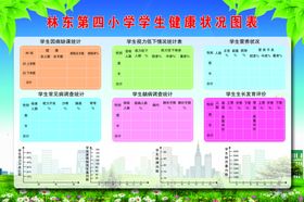 健康状况表