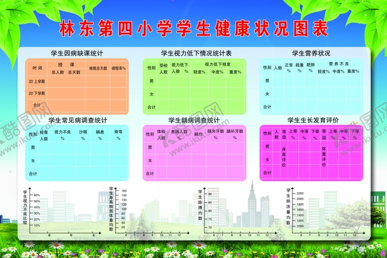 编号：42108807031242128090【酷图网】源文件下载-健康状况表