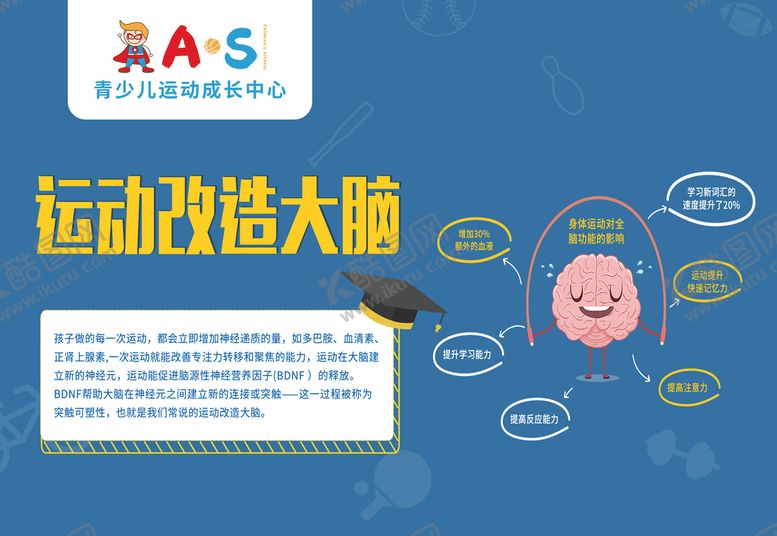 编号：09431509161646174917【酷图网】源文件下载-运动改造大脑图片