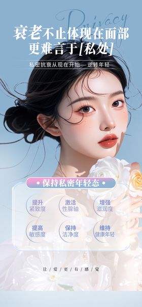 骨相衰老和皮相衰老海报