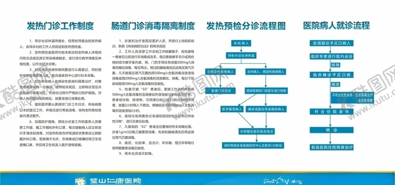 编号：29415107030026169732【酷图网】源文件下载-发热门诊工作制度