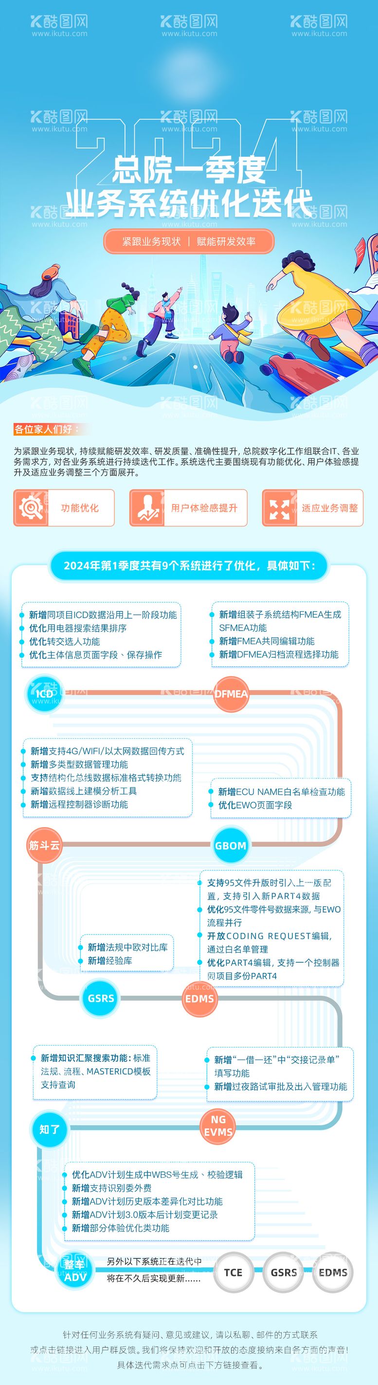 编号：84844711301115387463【酷图网】源文件下载-蓝色扁平系统更新时间轴长图页面