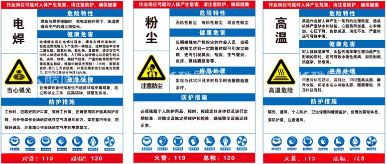 编号：19737912130024233001【酷图网】源文件下载-电焊操作规程