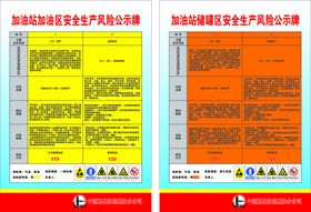 加油站安全生产公示牌 中石化