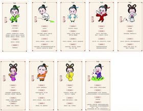 中医九种体质中医文化