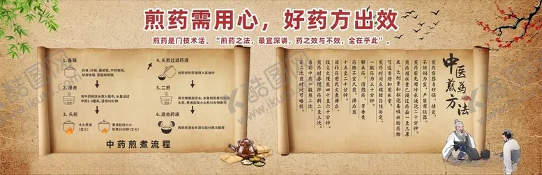 编号：94520806271047219714【酷图网】源文件下载-中药煎药方法煎药流程