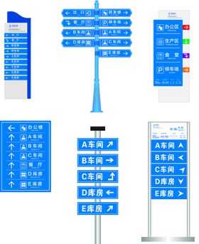 路标指示牌