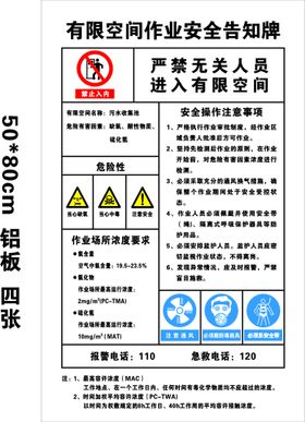 有限空间作业安全告知牌